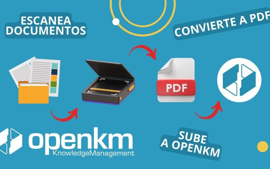 Cómo usar OpenKM Scan Station