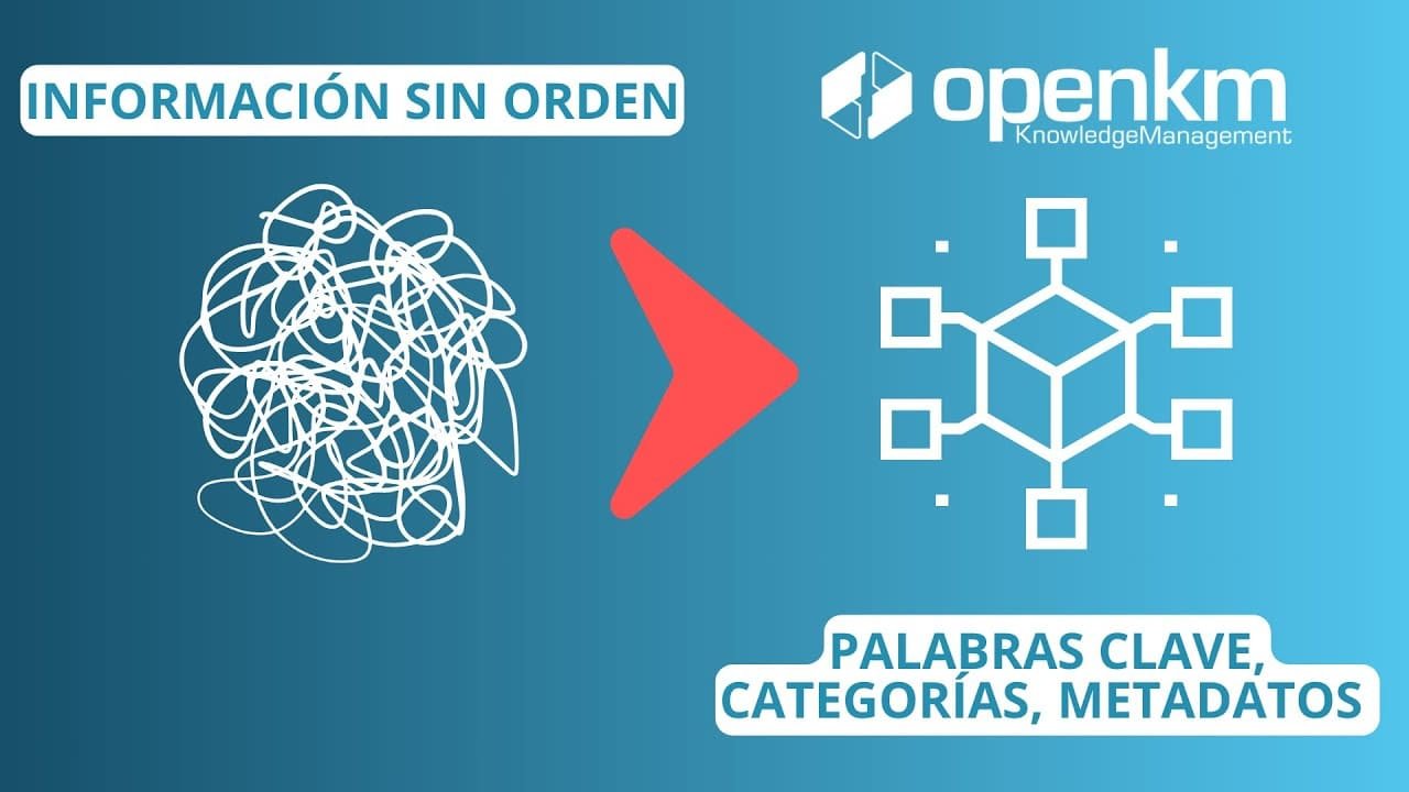 Palabras clave y metadatos en OpenKM para mejorar la gestión documental