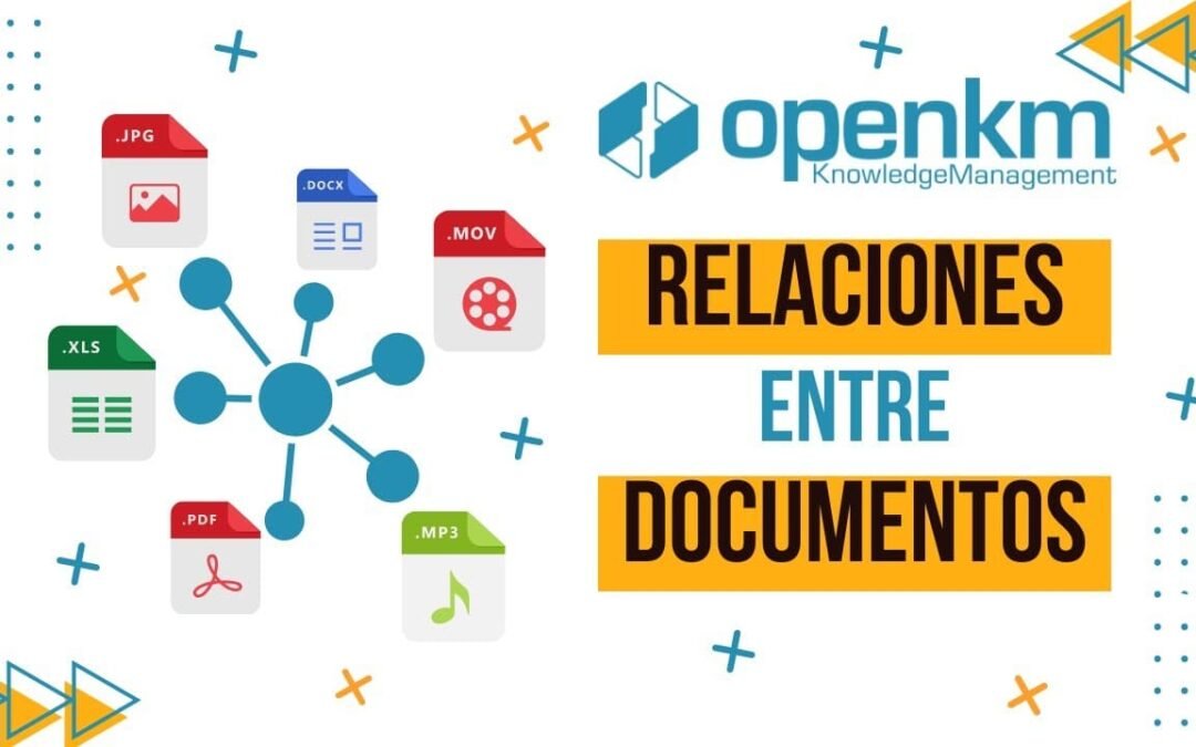 Cómo usar Relaciones entre documentos en OpenKM