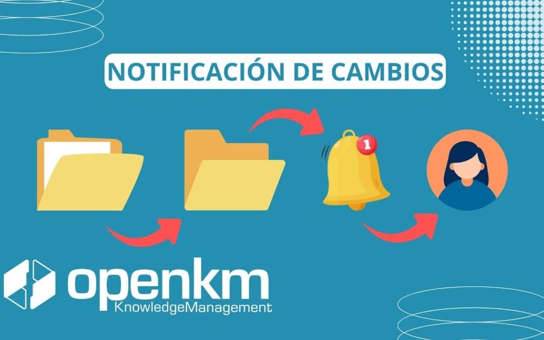 Cómo usar el servicio de suscripción en OpenKM